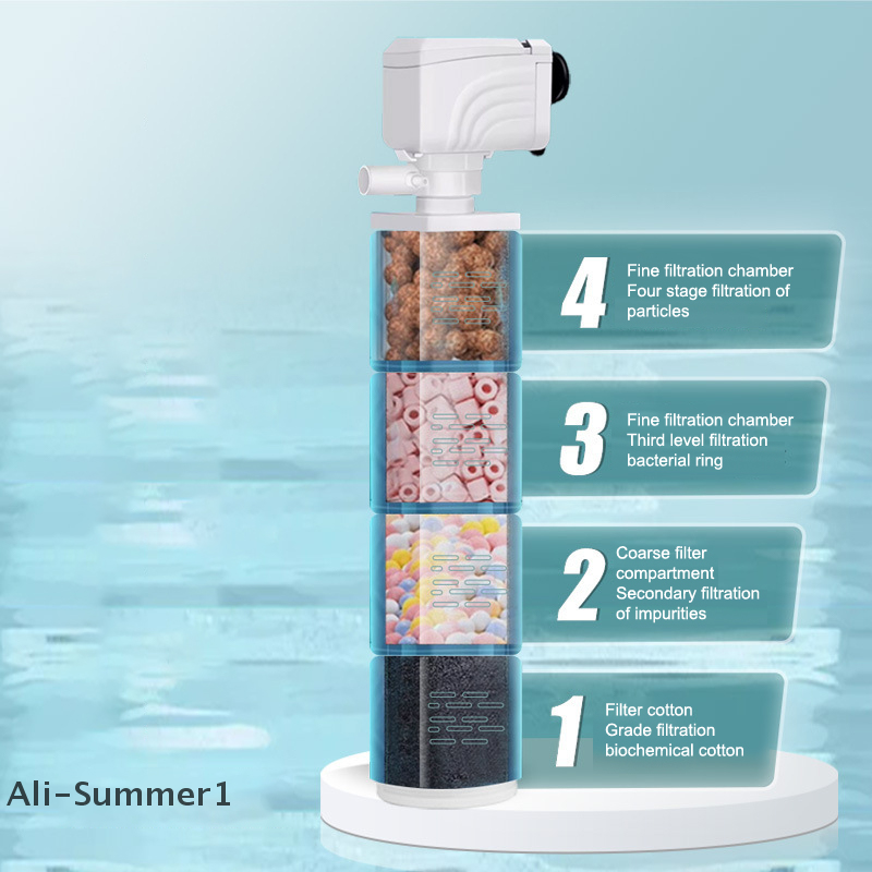 【E】3 In 1 Aquarium Filter Pump - Air Pump Silent のレビューと価格