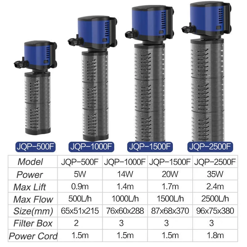 SUNSUN JQP Series Internal Aqu - Air Pump Silent のレビューと価格